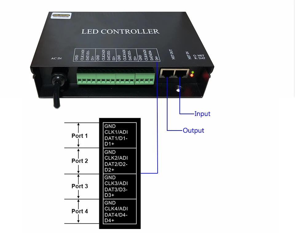 Tira de led artnet h802ra ws2811 ws281,