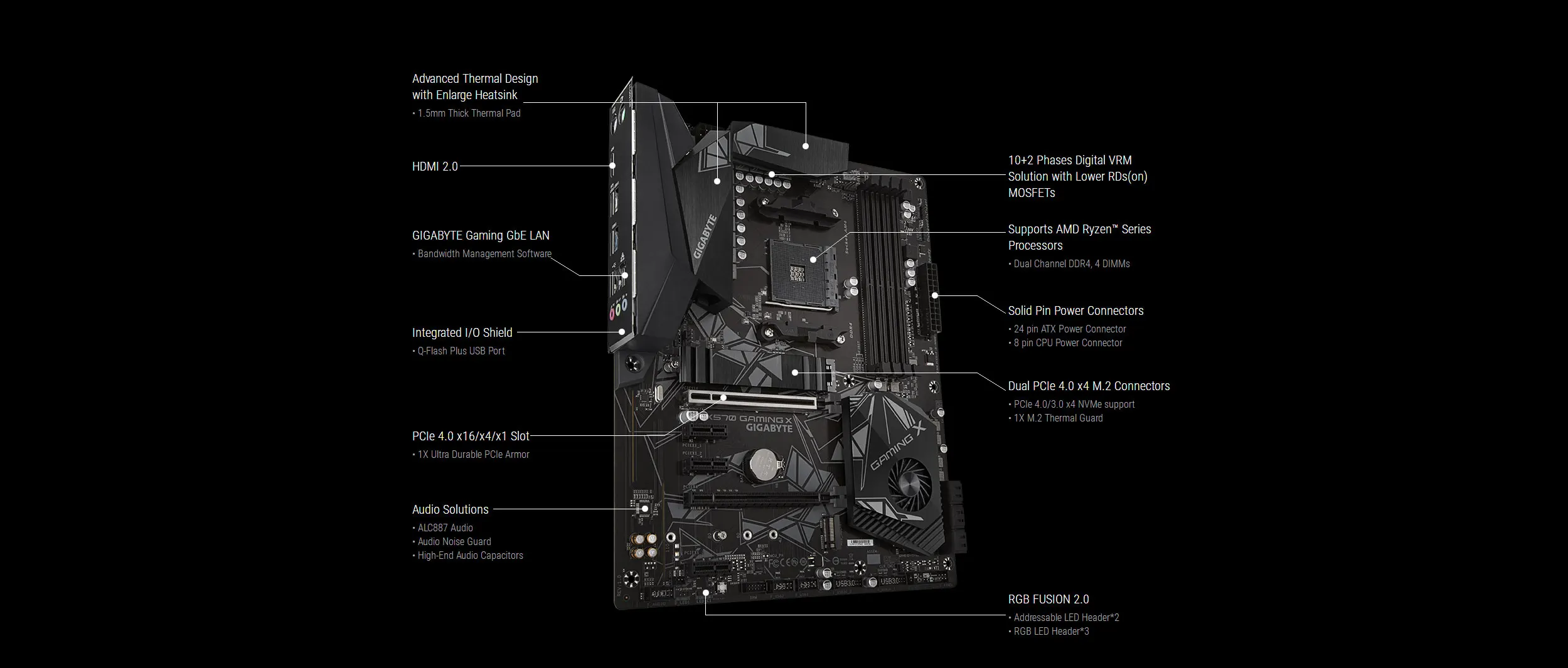 Gigabyte GA X570 GAMING X ATX AMD X570/M.2/DDR4/Double Channels/SSD/128G/USB3.2/STAT3.0/New/Can support R9 3900x cpu/ Socket AM4