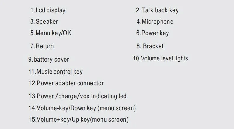 IMPORX радионяня портативная WiFi ip-камера HD Беспроводная умная детская камера Аудио Видео Запись камера наблюдения домашняя камера безопасности