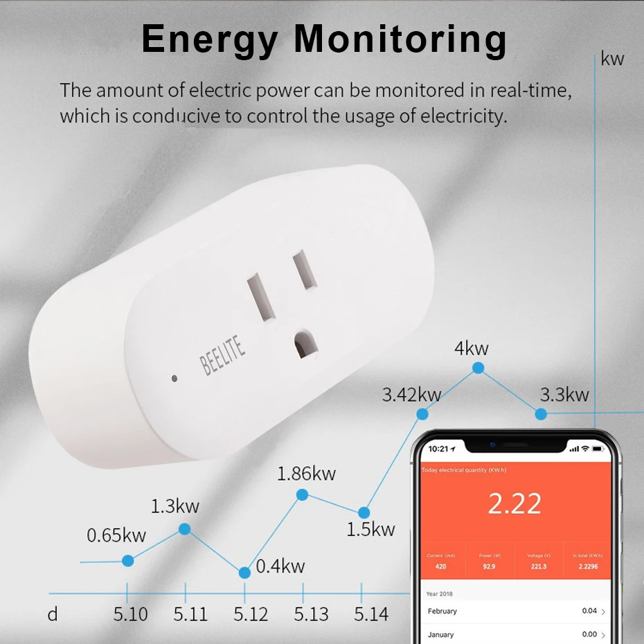 Monitor de Energia Beelite Wifi Tomada Inteligente 10a 16a Energia wi fi Temporizador Tuya Casa Alexa Google Assistente Eua - Image 2