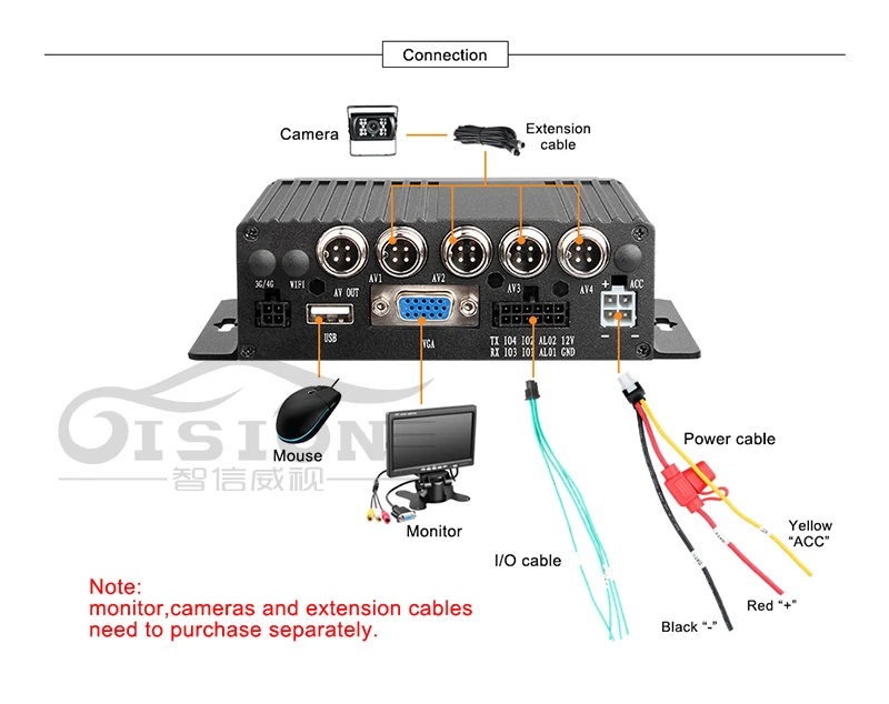 describe-X1-单机_06