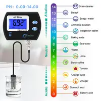 yieryi Portable PH Meter Tester Accurate Digital Pen PH-990 Pocket Aquarium Wine Urine LCD PH Test with Large Screen 2