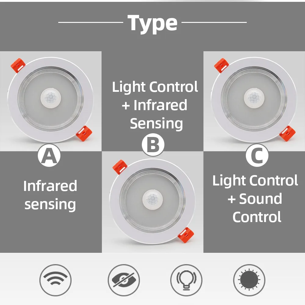 Светодиодный потолочный светильник для помещений, датчик тела, инфракрасный датчик, светильник, контроль звука, индукция, коридор, балкон