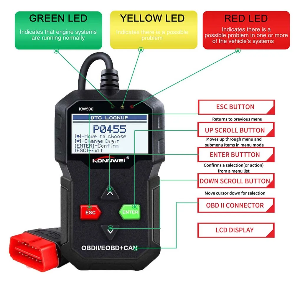 OBD2 сканер автомобильный диагностический инструмент Лучший ELM327 ODB2 детектор OBD2 автомобильный код читатель автоматический диагностический сканер KW590