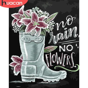 

HUACAN DIY Pictures By Number Flower Kits Drawing On Canvas Painting By Numbers Landscape Hand Painted Paintings Home Decor