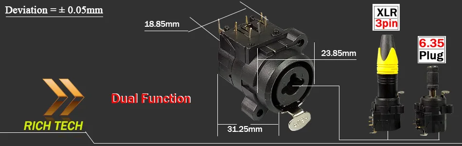 Description