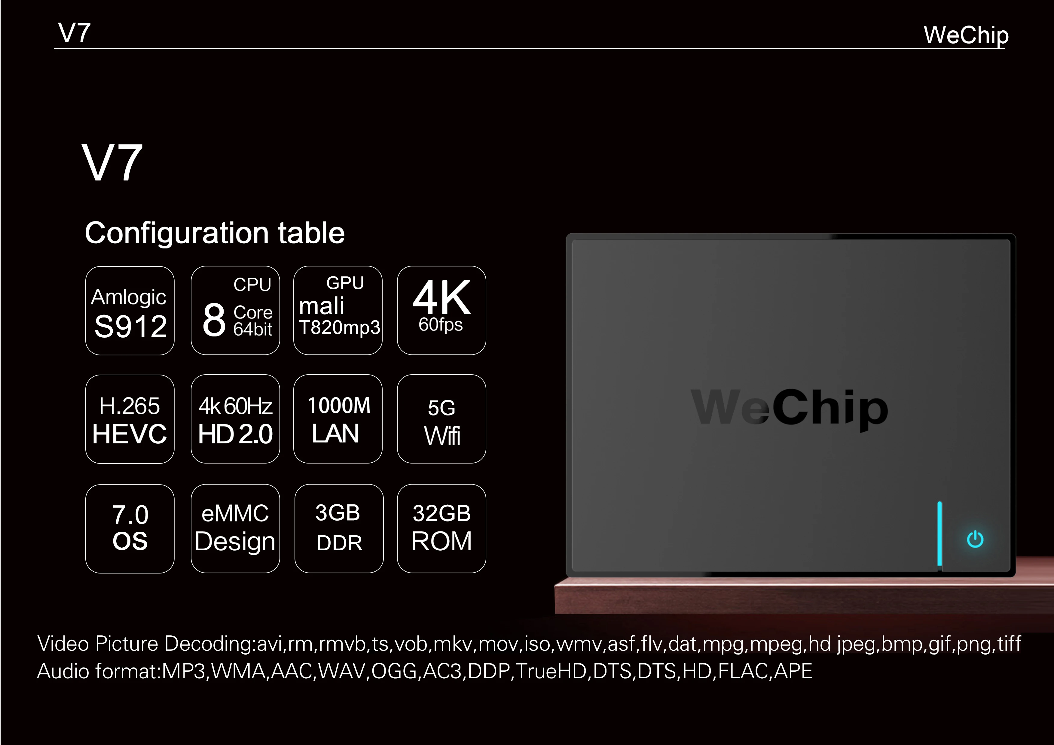 Wechip V7 android smart tv box 7.1 Amlogic S912 Octa Core 3G/32G dual wifi BT4.11000M LAN PK X96 4K H96pro+ Media Players