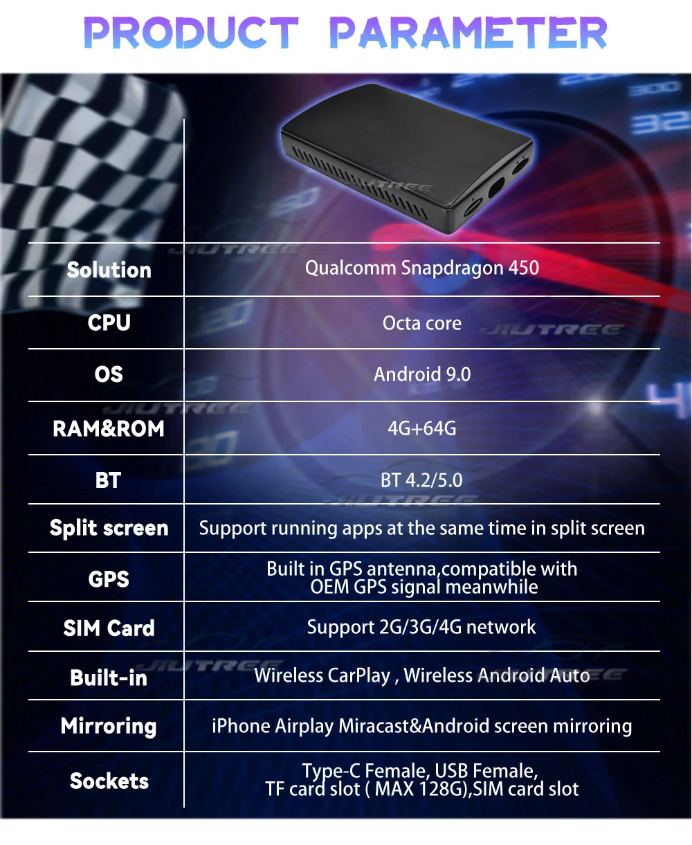 Smart ai box. Smart ai box