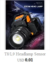 COB LED Headlight AAA battery Mini headlamp Head Light Torch Lamp Fishing mini Small Bright High Power Lantern Lampe for Camping COB LED Headlight AAA battery Mini headlamp Head Light Torch Lamp Fishing mini Small Bright High Power Lantern Lampe for Camping