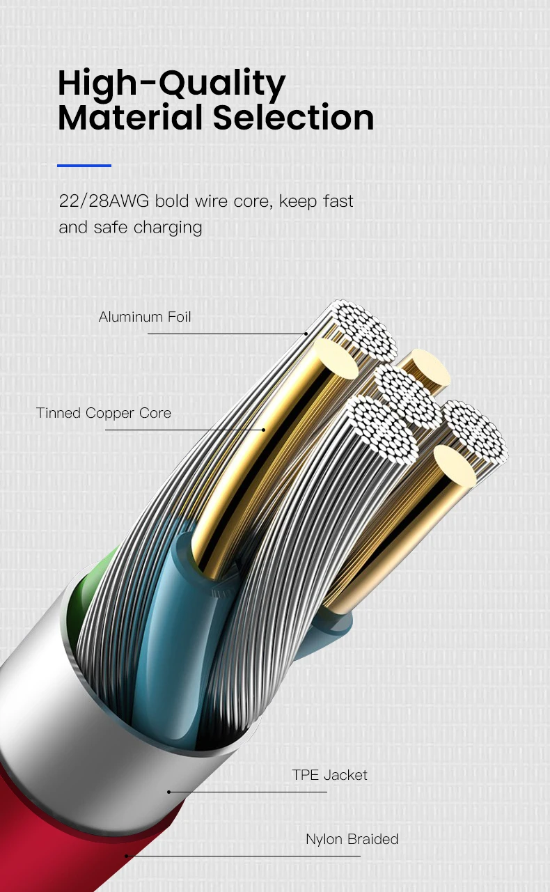 Amzish светодиодный магнитный Micro USB кабель для iPhone type-C кабель быстрой зарядки для samsung Xiaomi huawei магнитное зарядное устройство USB C кабель