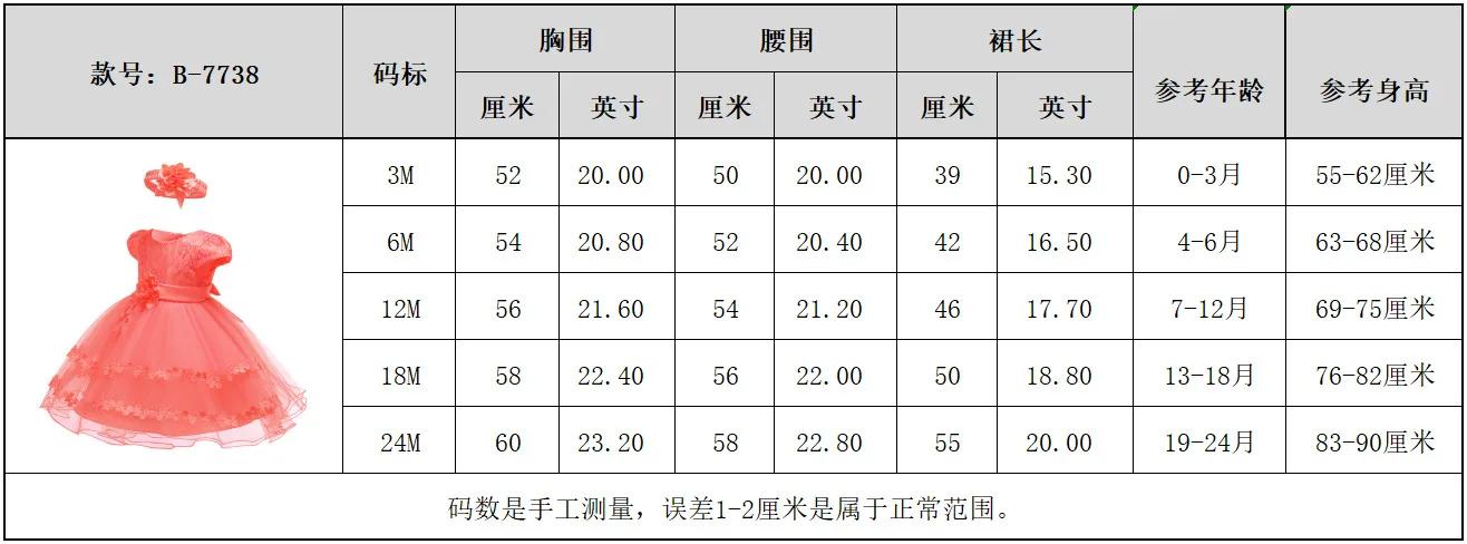 Amazon/Лидер продаж, От 1 до 3 лет платье принцессы для малышей розовое детское торжественное платье для первого месяца для маленьких детей для детей возрастом до года