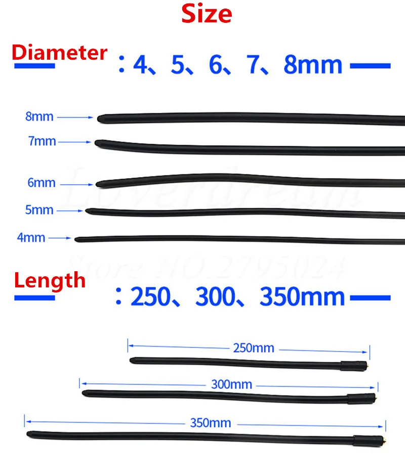 9013859306_279567083