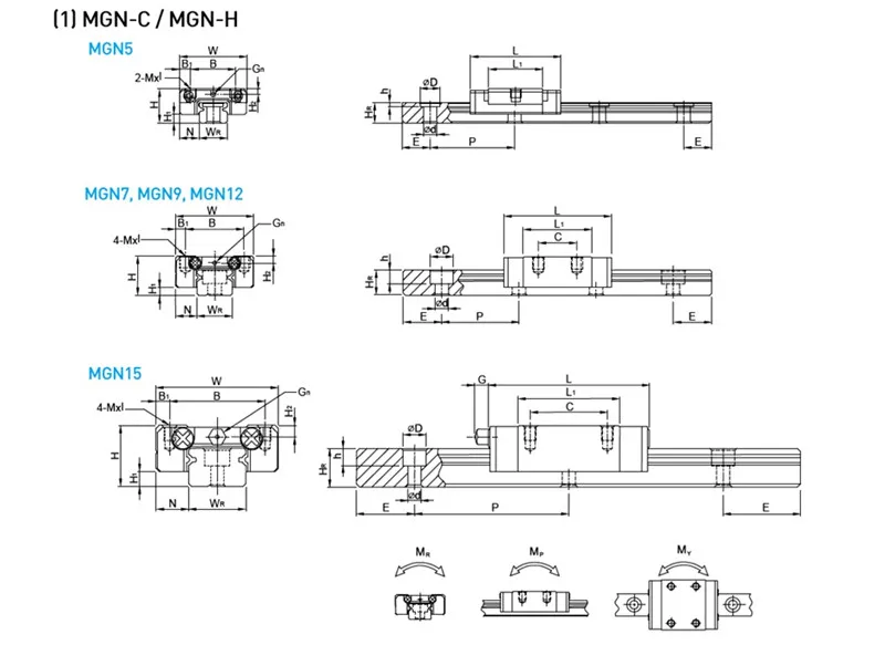 2 stücke Taiwan Original HIWIN linearführungsschiene MGNR9 -L100mm 200mm 300mm 400mm 500mm 550mm + 2 stücke MGN9C blöcke 3d drucker CNC MGN9 – Detail 2