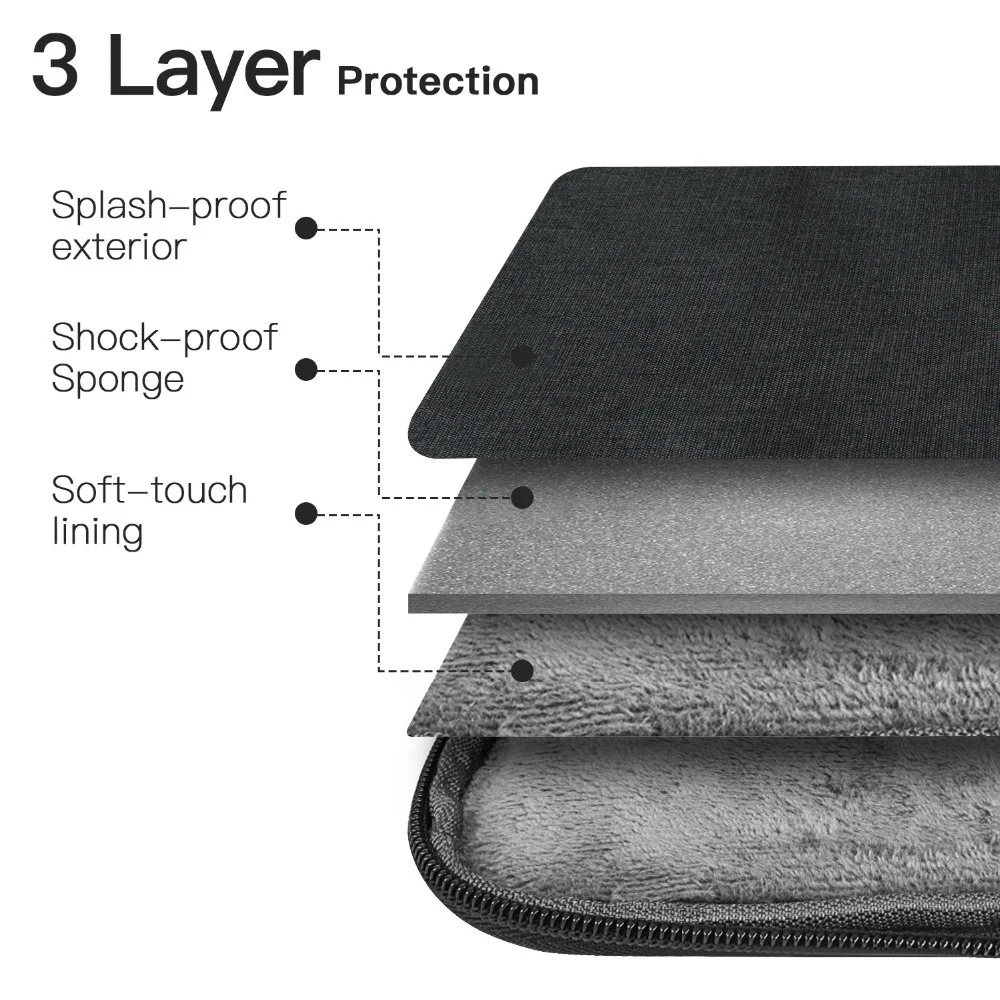 Чехол для ноутбука сумка Macbook Pro 13 3 14 15 6 дюймов чехол Xiaomi ASUS Acer hp Lenovo|Сумки и чехлы