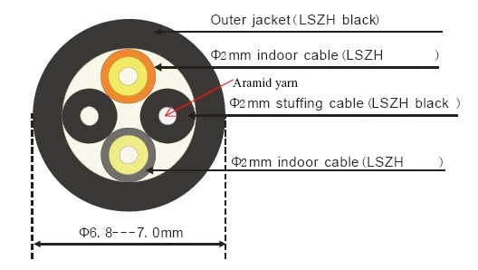 60mtr PDLC 2C Outdoor CPRI Fiber optic Patch cord LC SC FC ST 2 cores SM Singlemode FTTH FTTA jumper ELINK 2 fibers