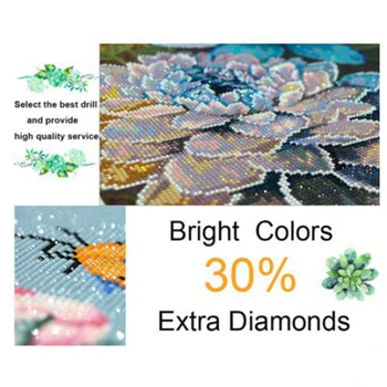 

Seaside Scenery Full Diamond Diamond Painting Landscape Full Round Rhinestone Christmas Gift