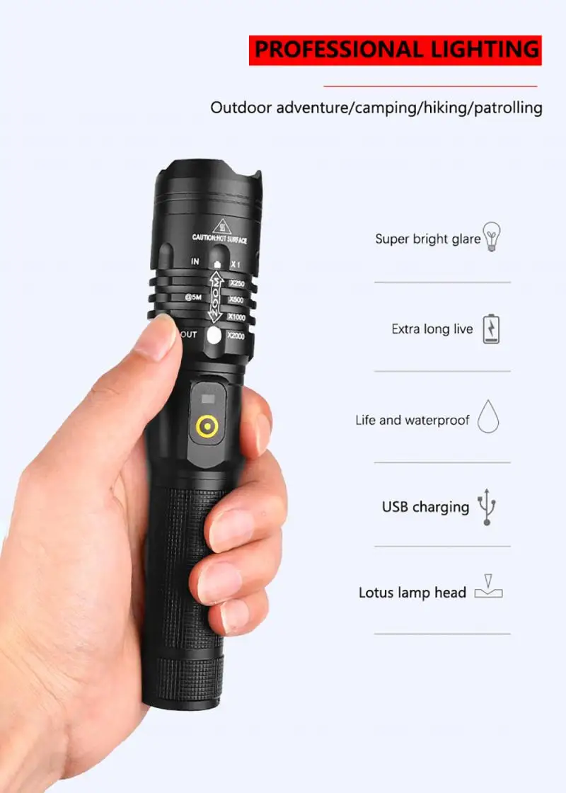 Мощсветильник светодиодный фонарик с зарядкой от usb масштабируемый P50 ручной