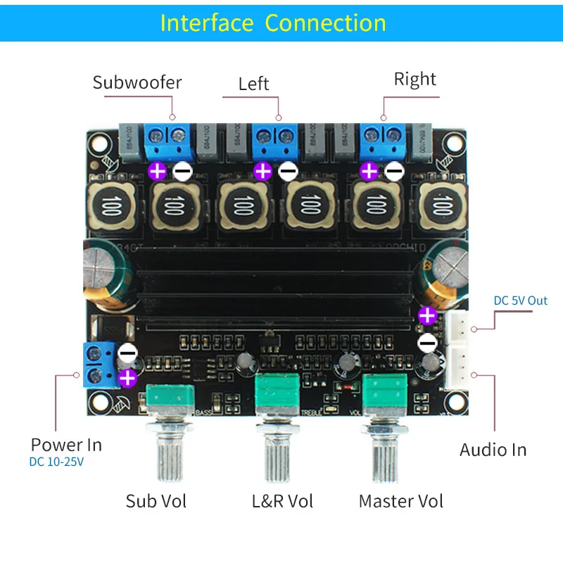 Плата усилителя UNISIAN TPA3116 2 1 HIFI высокомощный TPA 3116 цифровой трехканальный