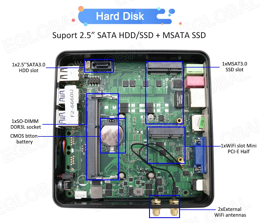 Eglobal NUC портативный мини ПК Intel Core i7 7567U Iris графика 550 размер ладони Мини компьютер двойной дисплей VGA HDMI wifi Bluetooth