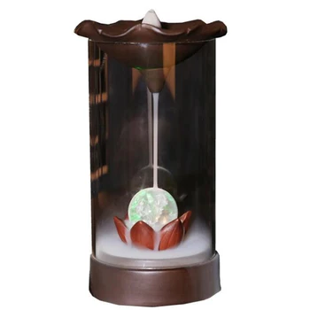 

Aromatherapy Furnace Indoor Desktop Handmade Ceramic Jewelry Windproof and Backflow-Proof Incense Burner