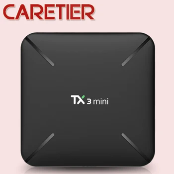 

Tanix Android 8.1 TX3 mini Amlogic S905W HDMI 2.0 Smart TV Box 1GB/2GB DDR3 RAM 16GB ROM Support 4K H.265 Youtube Flicker Player