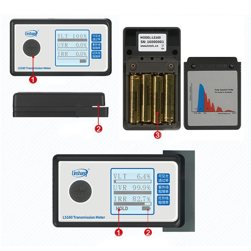 Продвижение-LINSHANG LS160 портативный солнечный тестер пленки изоляционная пленка автомобильная пленка три дисплея инструмент обнаружения для Sola