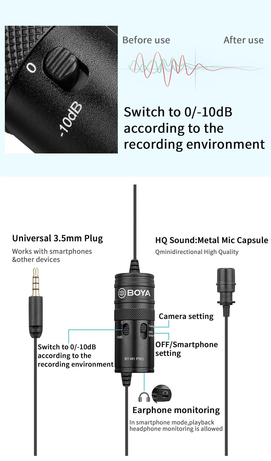 BOYA BY-M1 PRO M1DM Professional Lavalier Condenser Microphone for PC Mobile Phone iPhone Podcast Lapel Microphone Blogger Vlog