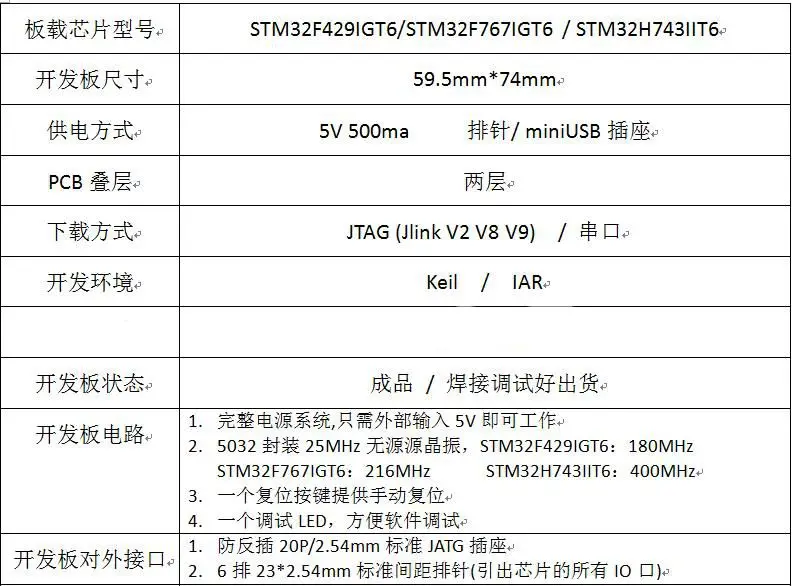 STM32 макетная плата F429IGT6F767IGT6H743IIT6 макетная плата основная плата F429F767H743