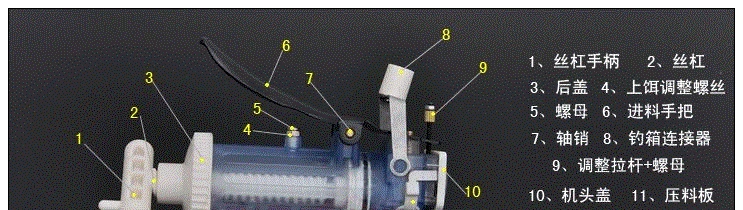 Kailei mu Automatic Bait a Machine Bait Former Bait Fishing Gear Fishing Supplies Angling Equipment Accessories