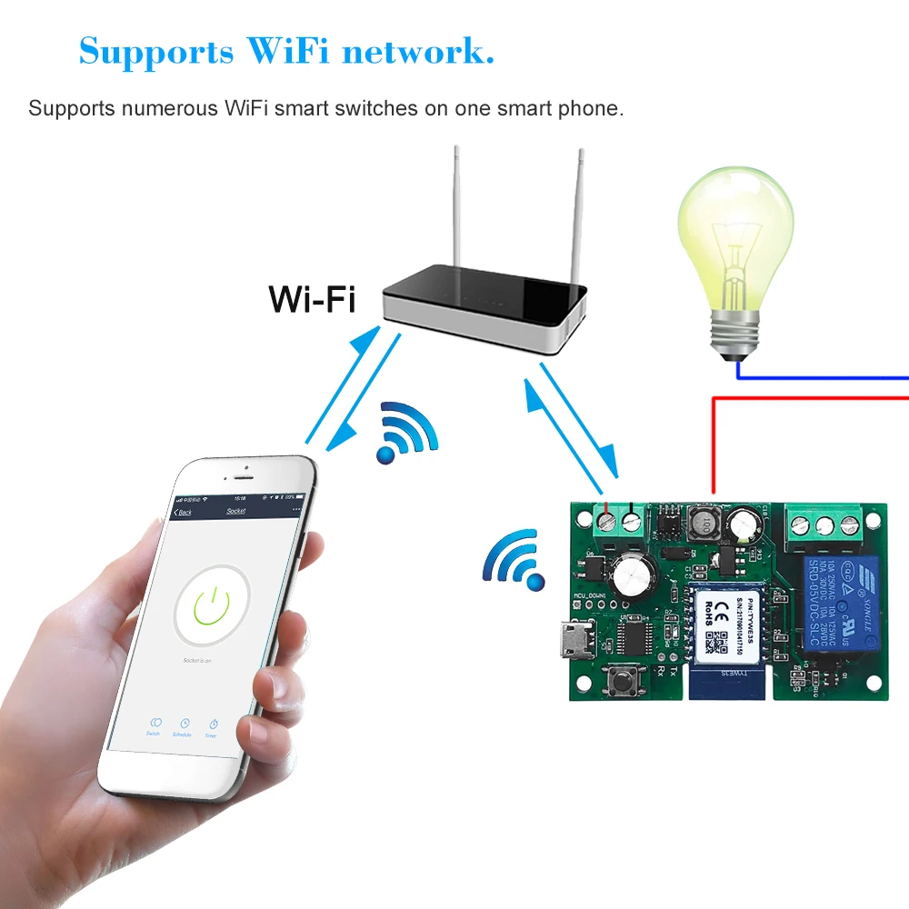 DC5V 12/24/32V переключатель Wi-Fi Беспроводной триггерный релейный модуль односторонний автофиксацией/шаговым управлением/самоблокирующийся сроки Дистанционное Управление для Alexa Google Home