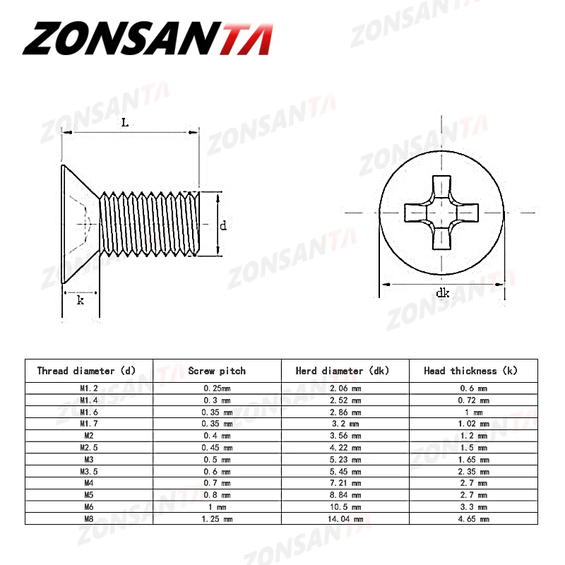 stainless steel screw ZONSANTA M1.6 M2 M2.5 M3 M4 M5 M6 Mini Micro Small 304 Stainless Steel Cross Phillips Flat Bolt Countersunk Head Furniture Screw