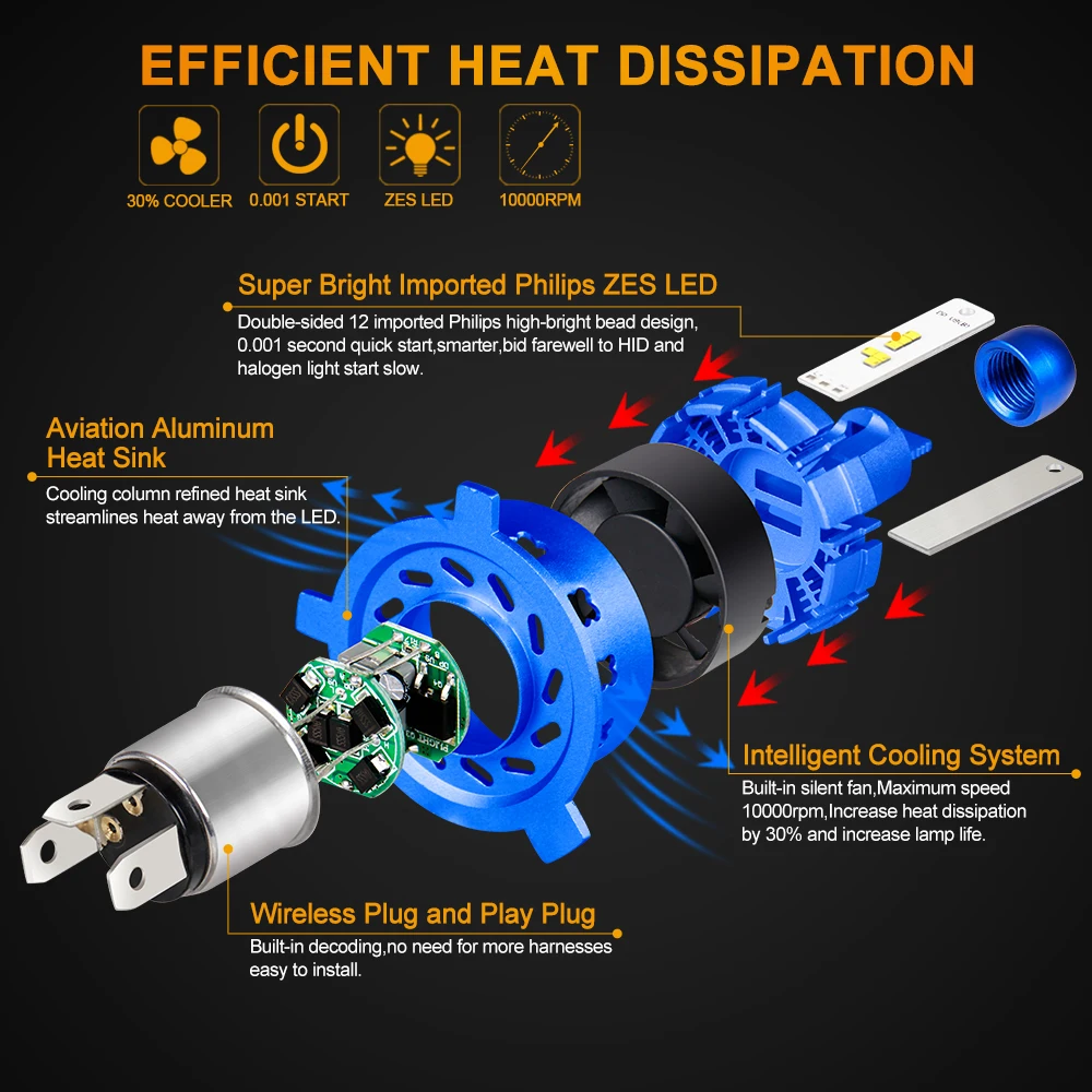H4 HB2 9003 50 Вт 12000LM 360 ° угол светодиодный комплект фар дальнего/ближнего света 2 лампы из ПК осень 8900-9100 об/мин