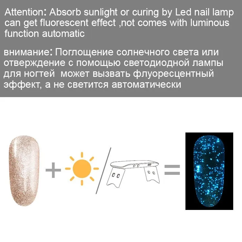 12ml Galaxy Nail Gel Polish Semi Permanent Neon Shimmer Shining UV Gel Polish Varnish Shiny Glitter Led Nail Enamel Gel