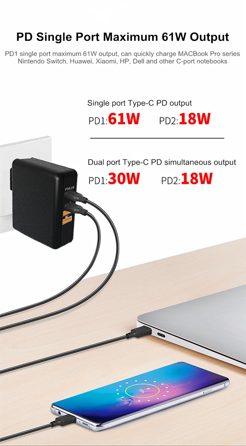 Amstar 61 Вт двойной USB C type-C PD быстрое зарядное устройство для MacBook Pro Air huawei hp ноутбук планшет двойной Quick Charge 3,0 адаптер питания