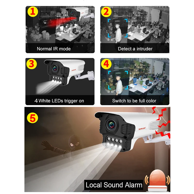 KONLEN, уличная, 3MP, wifi, ip-камера H.265, Onvif, двойной светильник, камера-пуля Yoosee, Звездный светильник, ночное видеонаблюдение, видеонаблюдение