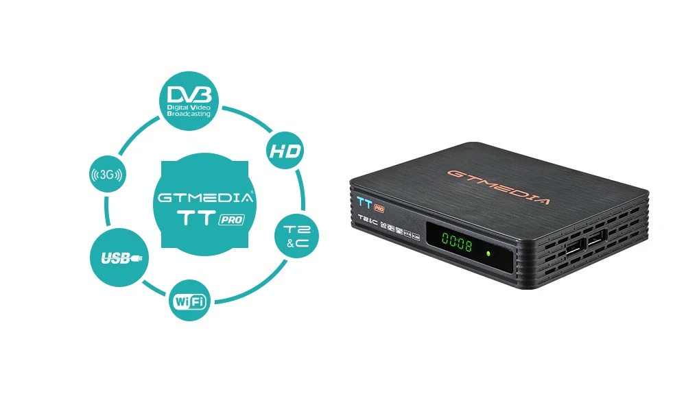 DVB T2 GTMEDIA TT Pro DVB-C DVB-T2/T тюнер ТВ комбо наземный приемник Поддержка H.265+ 1 год Европа Испания Италия Cccam 5 линий