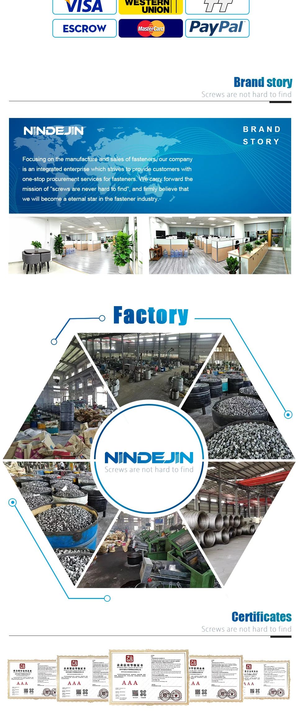 NINDEJIN 3–20 Stück Flügelmuttern M3 M4 M5 M6 M8 M10 M12 Edelstahl Flügelmuttern verzinkt handfest anziehen Mutter DIN315 – Detail 8