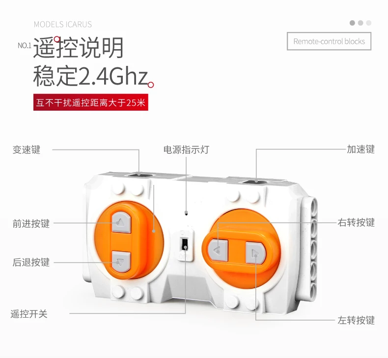 Приложение RC автомобильный пульт дистанционного управления 13067 совместимый IegoSet Technic серия MOC-3918 Veneno Roadster строительные блоки кирпичи игрушки для детей
