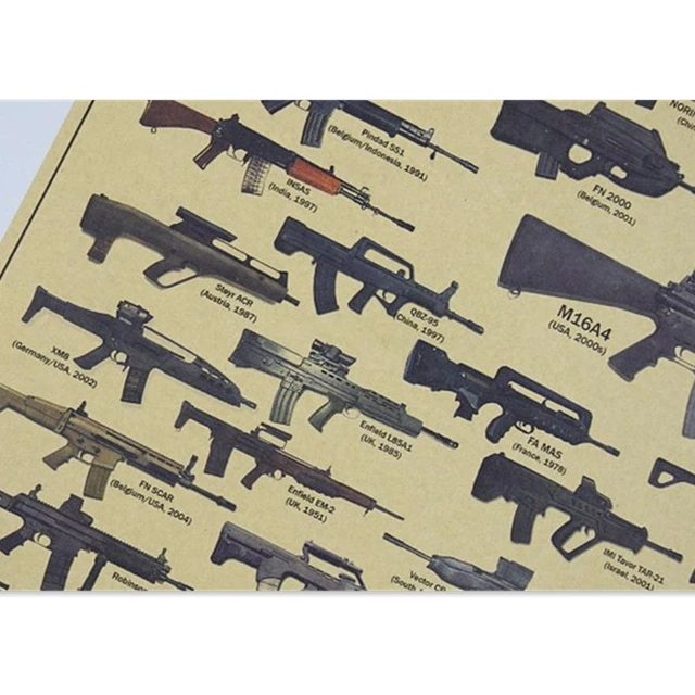 Világhíres Pisztoly Rajz Vintage Poszter Katonai Ventilátorok Retro Kraft Papír Fali Matrica Rúd Dekoráció Szoba Dekorációs Matricák - Image 4