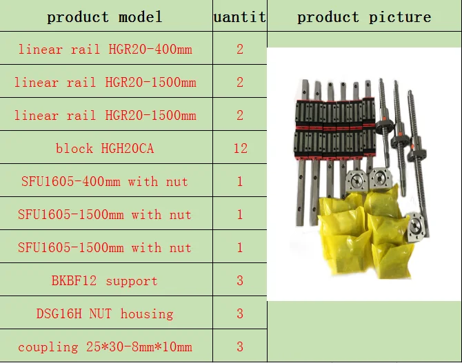 400-1500-1500mm 3 оси 4aixs ЧПУ направляющая 20 мм линейные рельсы линейная направляющая HGR20 HGH20 16 мм шариковый винт SFU1605/1610 Набор для ЧПУ - Цвет: 400-1500-1500mm
