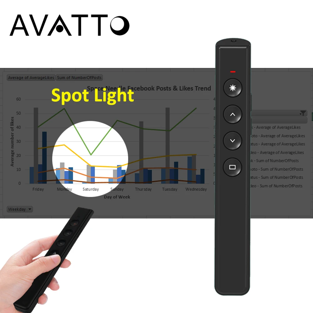 Baratos AVATTO 2,4 Ghz RF Spotlight Air mouse presentador PPT inalámbrico Clicker recargable lápiz láser Digital presentación Control remoto