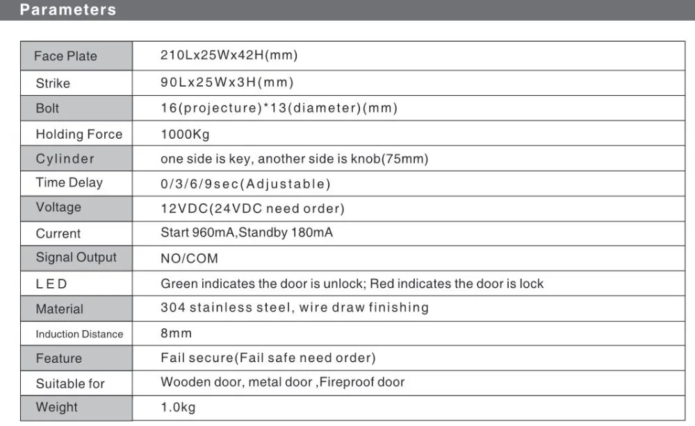 QQ截图20200505153242