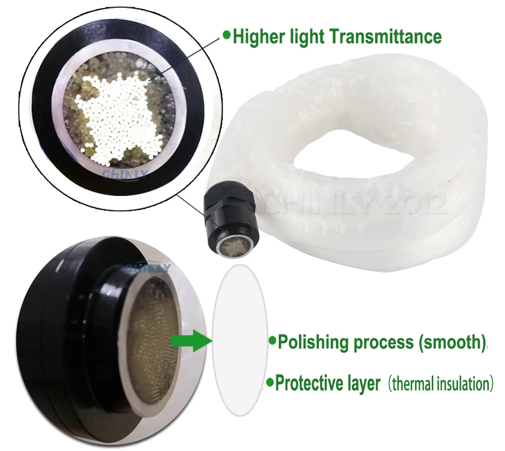 5号 耦合头 +线卷-描述
