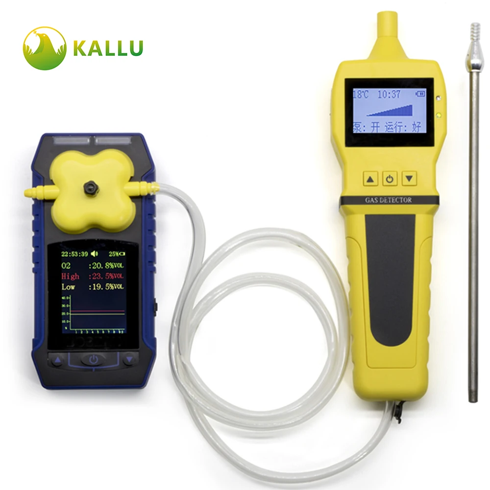 Мульти-детектор газа KALLU 4 в 1 газовый измеритель O2 H2S CO LEL детектор утечки