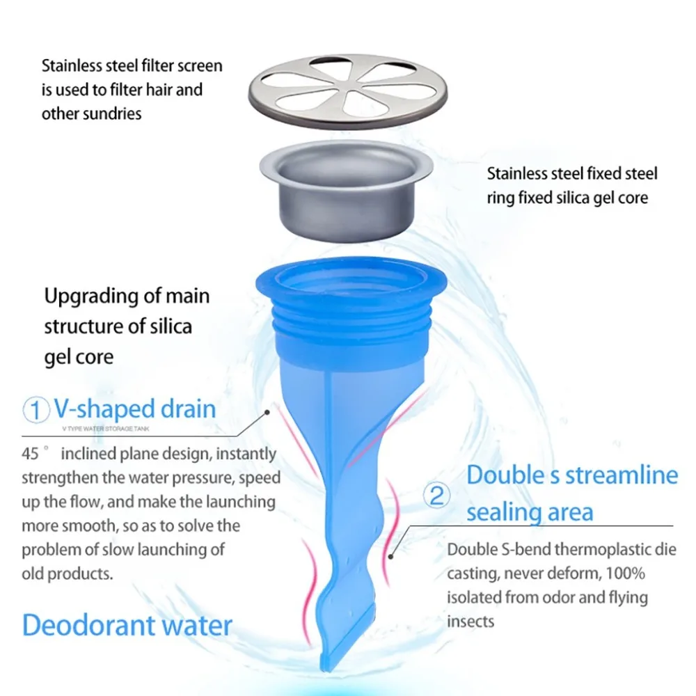 Deodorant silicone core drain pipe seal ring stainless steel floor drain V cup shape smooth drainage and water flow 20D26 (21)