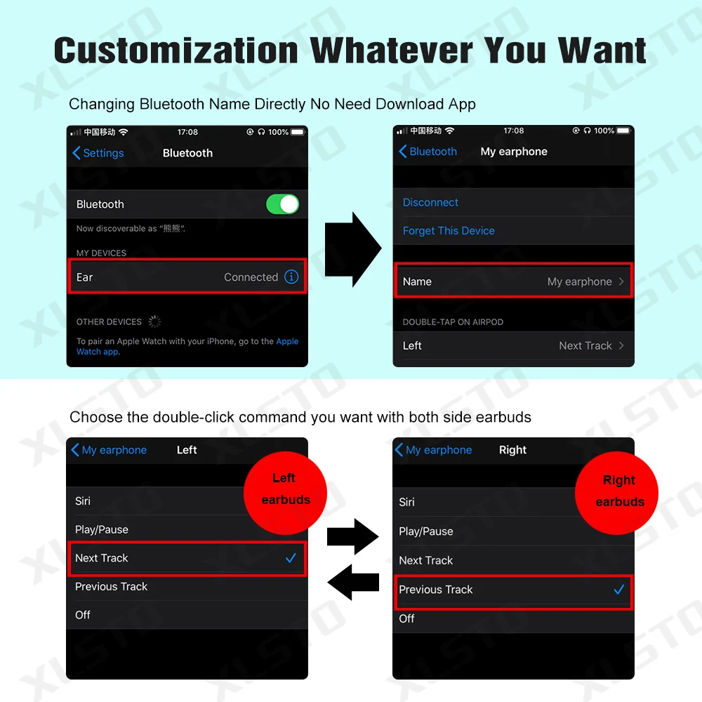 Neue i90000 pro tws 1:1 Blutooth Kopfhörer 8D Stereo Ohrhörer mit GPS Umbenennen Headsets Drahtlose lade PK I12 i200 i9000 i500 tws