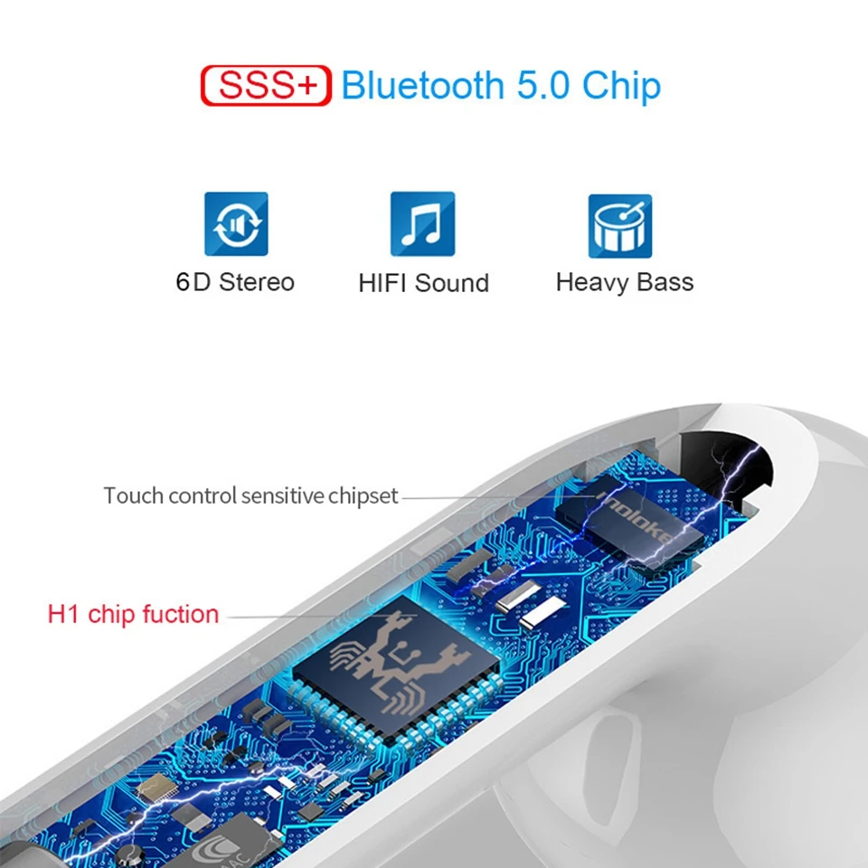I30 Tws 1:1 Реплика всплывающие bluetooth наушники беспроводные супер звук наушники 1526 PK W1 чип i9S i10 i11 i12 i20 i30 i100 TWS