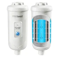 Miniwell High Output Revitalizing Shower Filter - ลดอาการคันแห้ง รังแค กลาก และปรับปรุงสภาพ 1