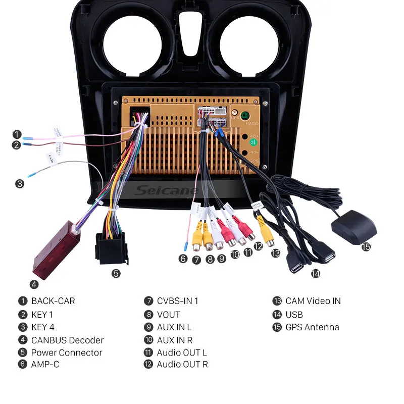Seicane Car GPS 9