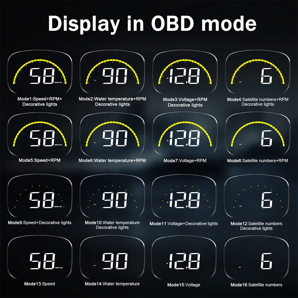 Новое поступление C700s автомобильный Hud Дисплей Obdii+ gps Предупреждение предупреждение о превышении скорости зеркало цифровой проекционный Автомобильный дисплей